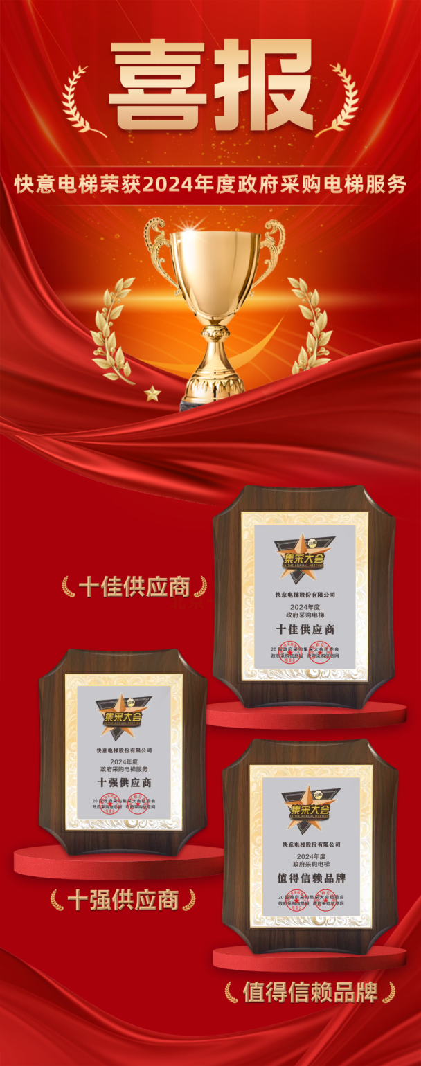 九年十强 全域赋能 | 6686体育再度蝉联政府采购三大奖项